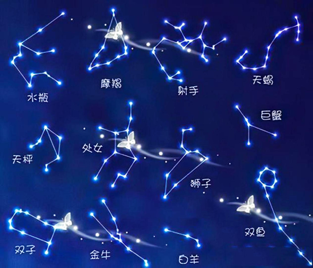 星座命理测算 星座命理测试