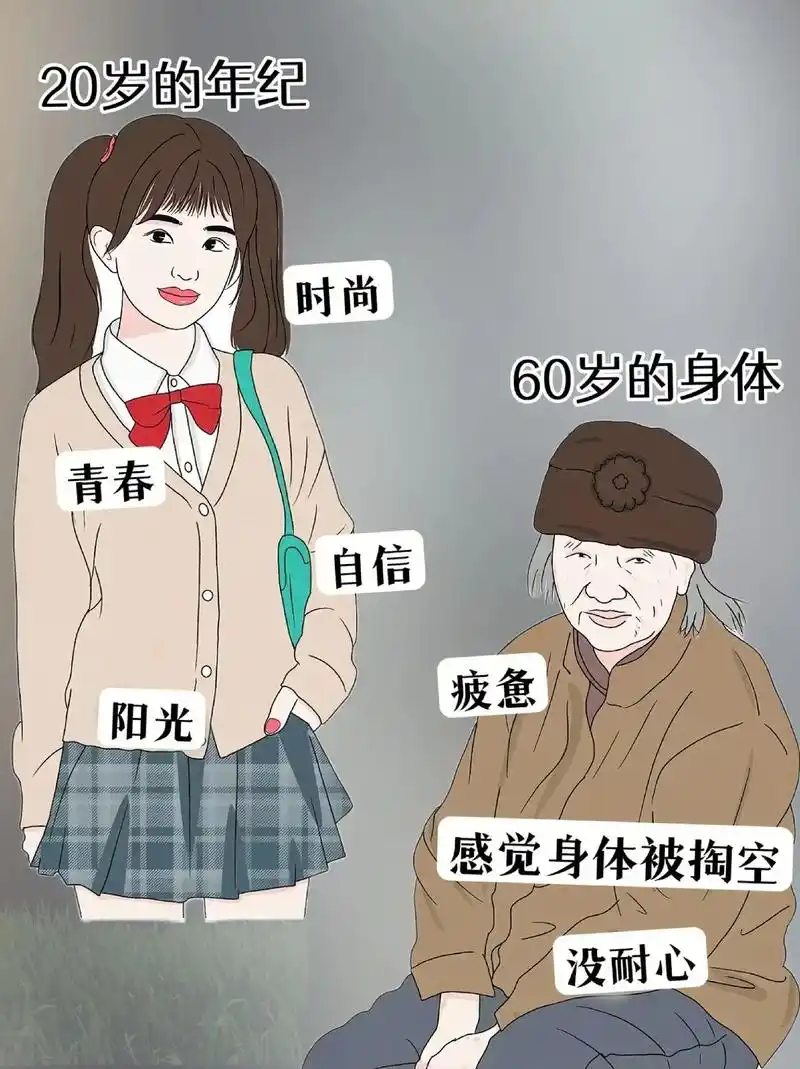 12月星座运势 亿万富翁最多的星座